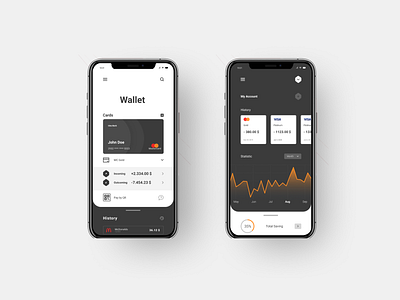 Bank App Design @uiux @webdesign @prototyping @uxui @web @prototyping @uxui @webdesign @prototyping branding design ui ux web