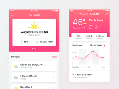 Surfcheck android app beach ios mobile surf surfing weather widget