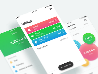 Finance By Divulture analytics app banking budget costs expenses finance ios mobile money ui ux