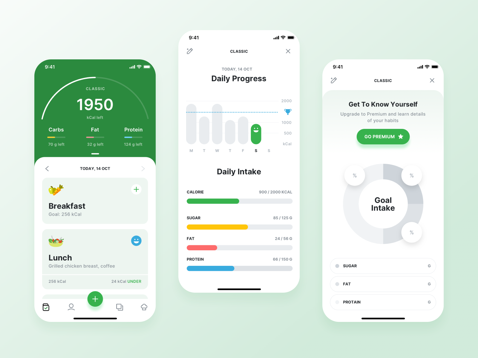 Calorie tracker by Dmitriy Ivanov for EGO CREATIVE INNOVATIONS on Dribbble