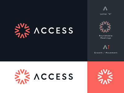 Access Logo design arrow branding circle growth logo meeting networking roundtable