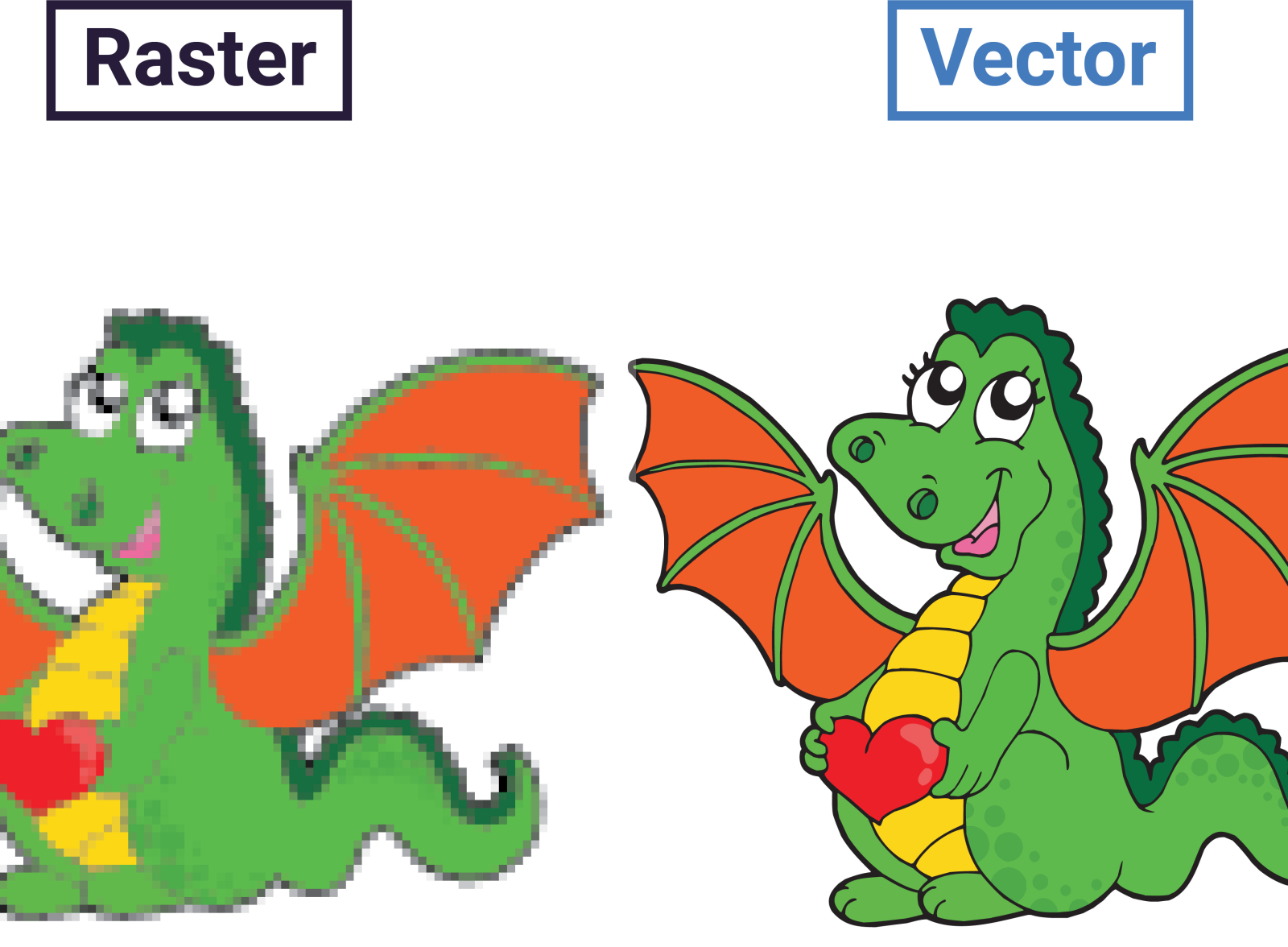 convert raster to vector illustrator cs5