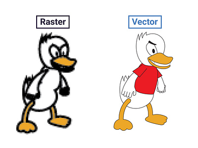 Raster to vector