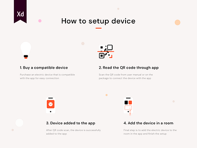 Setup device instructions animation transition app application experience behance design designer electrical device illustration icons interaction mobile neel phone prakhar principlaformac sharma sketch smart home web xd youtube video gif