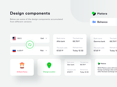 Platora dashboard presentation Live on BEHANCE