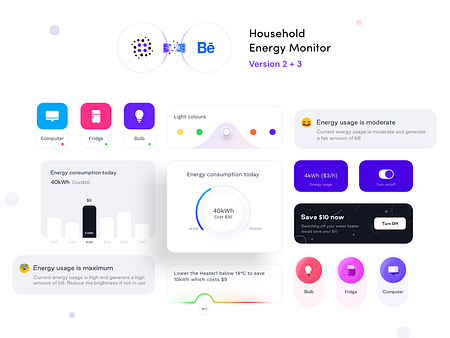 Browse thousands of Monitor images for design inspiration | Dribbble