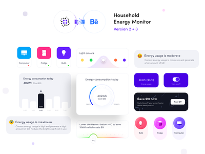 Household Energy Monitor Components app appliances device behance bulb components computer dashboard electricity energy home house icon illustration neel power prakhar sharma smart ui ux web