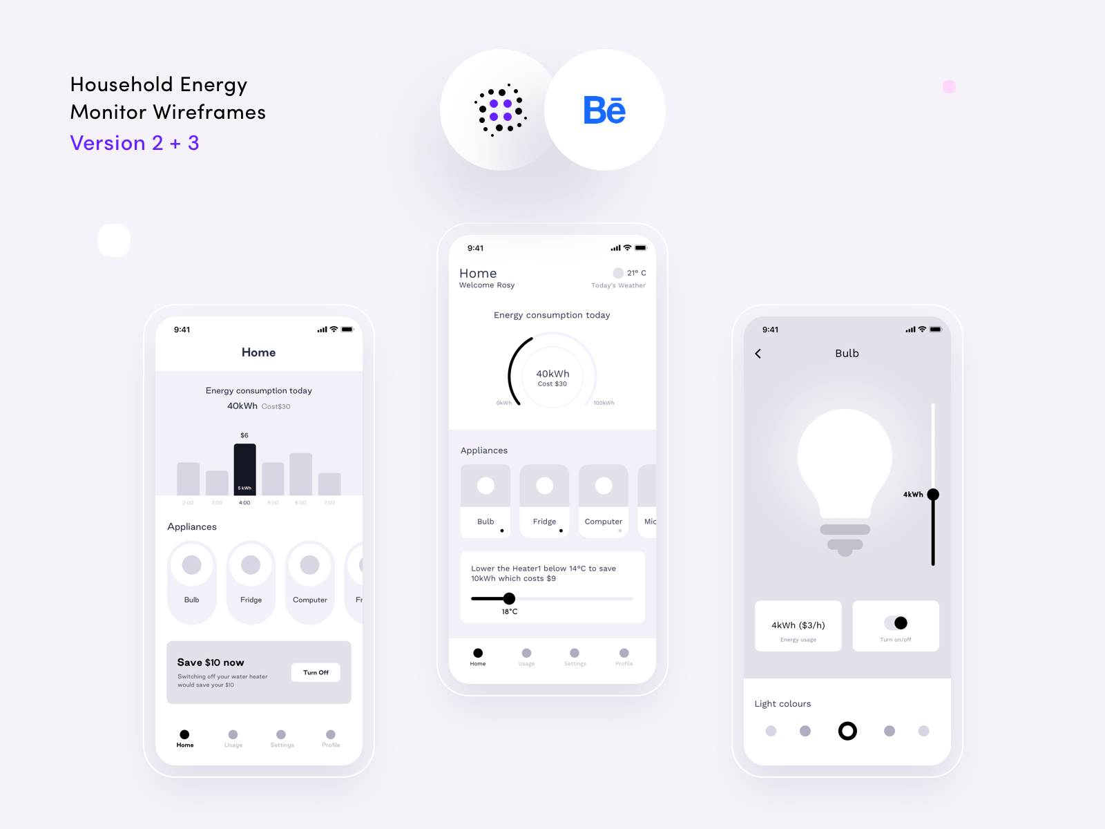 Household Energy Monitor Wireframes