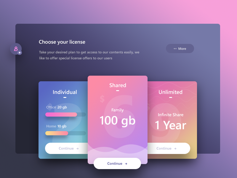 Choose your License login cards web pricing list ui license