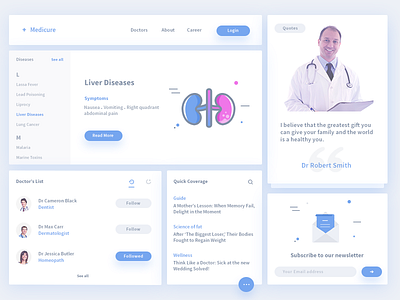 Medicure ui kit ser. 2 category doctor header kit listing medical newsletter patient quote ui