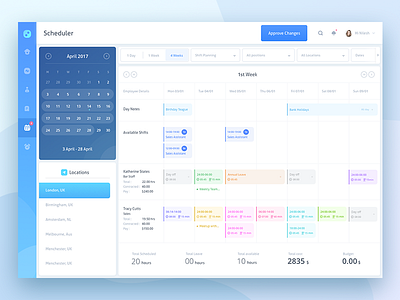 Scheduler Test Assignment by Prakhar Neel Sharma on Dribbble