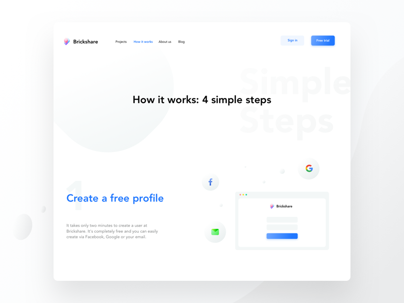 40.2.how it works