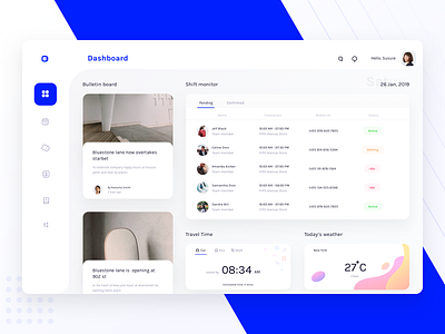 Dashboard for schedule and monitoring platform (version 2) android book contact dashboard dashboard app dashboard design design ios mobile monitor neel prakhar responsive schedule search sharma ui ui ux user web