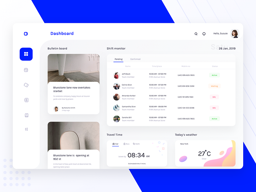 Dashboard for schedule and monitoring platform (version 2) by Prakhar ...