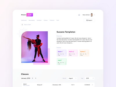 Ballet Teacher and Classes overview (Design Assignment) ballet class dance dashboard date education education app education website month neel prakhar rating schedule sharma support system teacher time web year