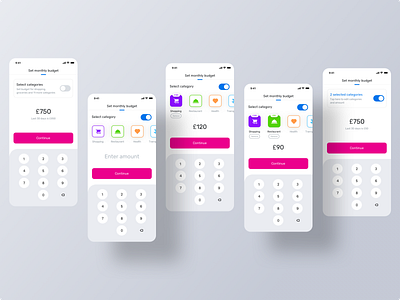 Budget setup : set categories and input amount (Version2) budget categories date finance ios money monthweekday neel prakhar restaurant schedule set sharma shopping switch time transporatation ui uiux virtualkeyboard