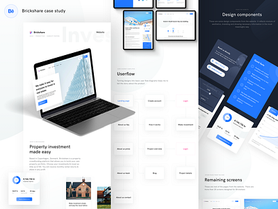 Brickshare case study live on Behance design design process fonts icons illustrations investment macbook neel prakhar real estate real estate branding real estate logo sharma user experience user interface user research and development userflow web web design services website