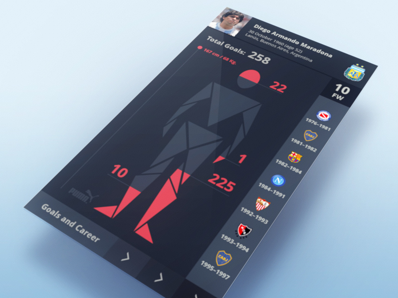 Soccer Player Statistic soccer interface statistic football ui player teams