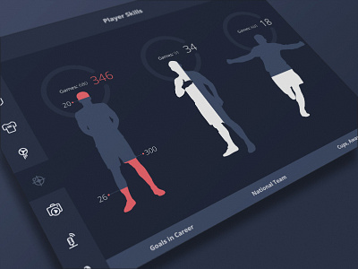 Fifa 24 designs, themes, templates and downloadable graphic elements on  Dribbble