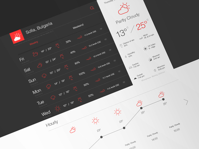 Weather Page - WIP app landing page programing time ui weather