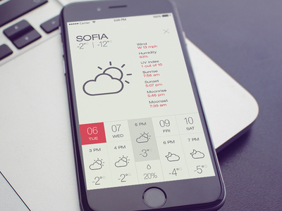 Weather View app time ui weather weather view