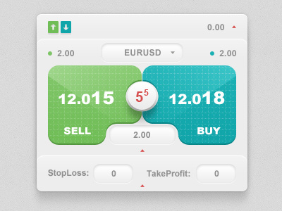 SO Trading add-on - web version add on app device interface stats trade trades