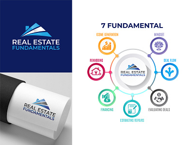 Real Estate Infographic abstract logo brand identity creative logo graphic design infographic logo logo design minimal logo real estate infographic logo real estate logo