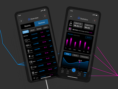 Smart Home UI Design (App Design)