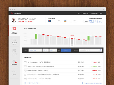 Banking App Dashboard