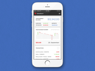 Banking App Mobile Dasboard