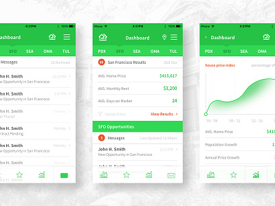 OpporVest Prototype dashboard illustrator invision real estate sketch