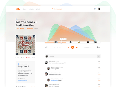 Soundcloud Design Challenge clean concept design desktop grid music song soundcloud ui ux web