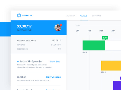 Simple Goals Dashboard banking bright clean dashboard goals grid responsive save simple sketch ui web