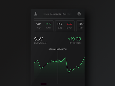 Stock Tracking & Purchasing