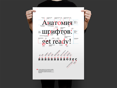 Анатомия шрифтов free poster typography