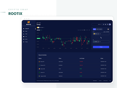 Crypto Currency Exchange