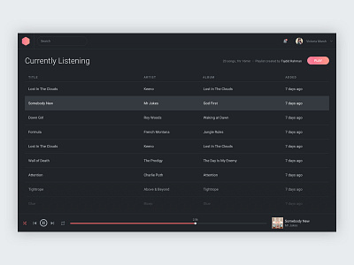 #Excercise - Generic Music Dashboard