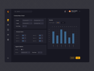 Chart Controls