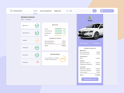 CheckCar dashboard buy car card dashboard skoda ui uiux ux web web design website