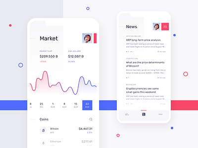 Cryptolytics - Cryptocurrency market and news 📊 app clean crypto design interface ios market minimal mobile news sketch ui ux