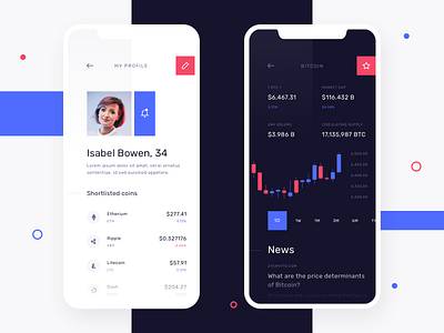 Cryptolytics - Coin page & profile app bitcoin chart clean crypto design interface ios minimal mobile profile sketch ui ux