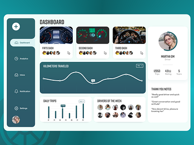 Driver Dashboard adobe xd dashboard design ui ux