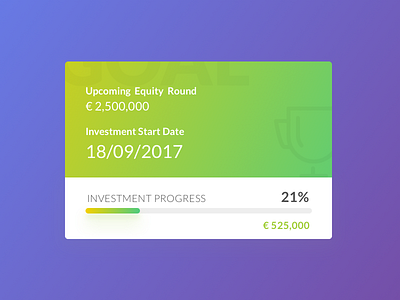 Progress Card UI | Crowdfund LP Element card crowdfund gradients landing page meter progress bar