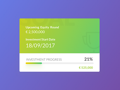 Progress Card UI | Crowdfund LP Element