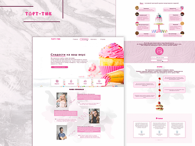 HOME PASTRY SHOP brading cake cake logo confectionery cupcake design graphic design logotype marble pink score sweetly sweetness