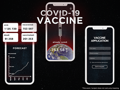 COVID-19 adaptability an injection application branding design illustration planet planet earth red stars syringe the black vaccine world
