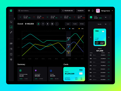 FinTech Crypto Dashboard (Blockchain) 3d animation app branding design graphic design icon illustration logo motion graphics ui