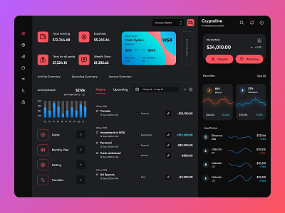 Crypto Dashboard (SaaS) 3d animation app art events app branding design graphic design icon illustration landing landing page logo minimal motion graphics nft typography ui ux vector web