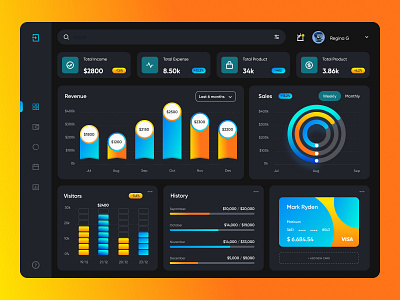 FinTech Dashboard