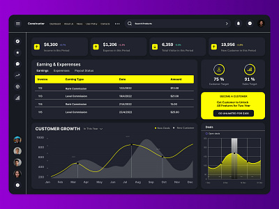 SaaS Dashboard / Web App